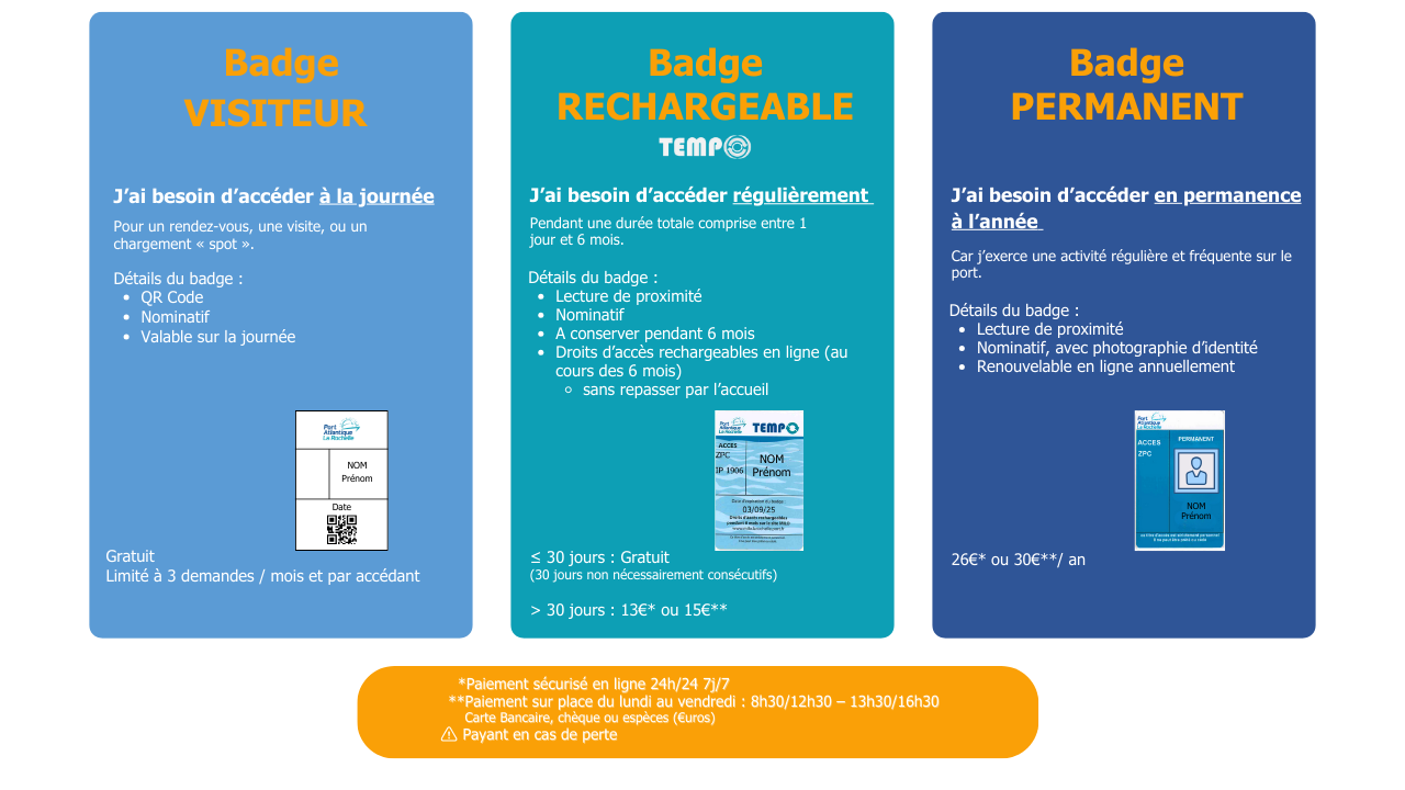 Formules de titres MILO (1)