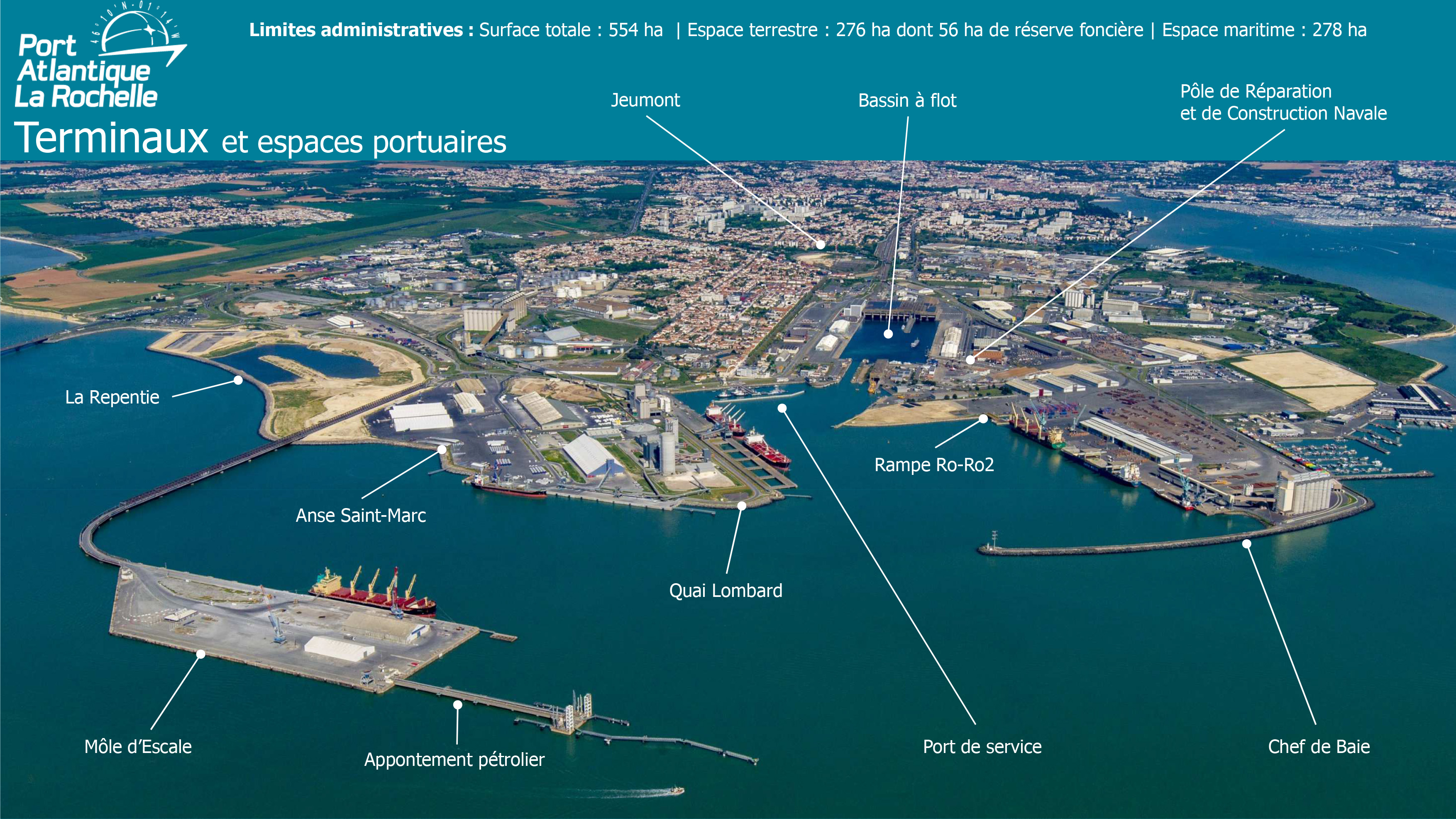 Terminaux et espaces portuaires